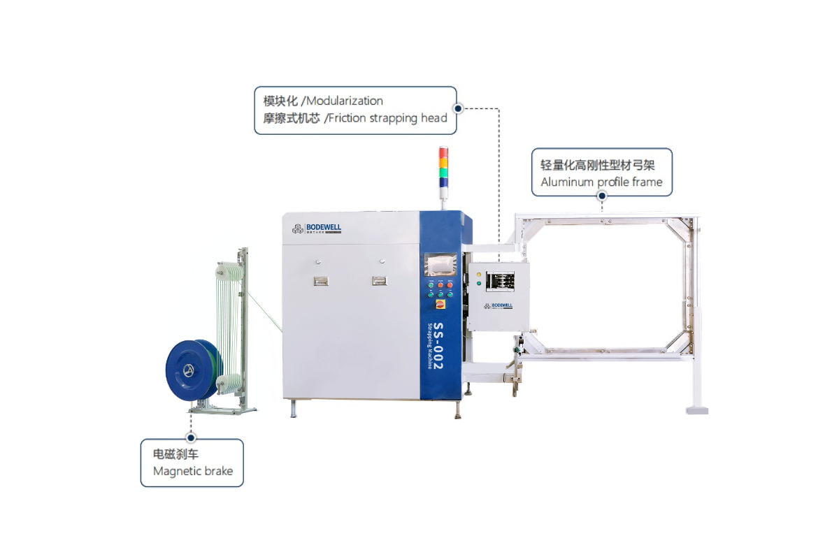 SS-002側(cè)面穿劍捆扎機(jī) SS-002側(cè)面穿劍捆扎機(jī)